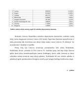 Tiesioginių užsienio investicijų migracija Lietuvos atžvilgiu 12 puslapis