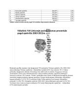 Tiesioginių užsienio investicijų migracija Lietuvos atžvilgiu 9 puslapis