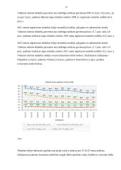 Nedarbo priežastys Lietuvoje 17 puslapis