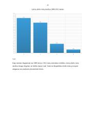 Nedarbo priežastys Lietuvoje 19 puslapis