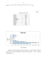 Kaimo turizmo sodybų skaičiaus analizė ir prognozė 14 puslapis
