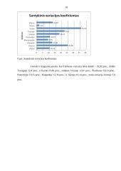 Kaimo turizmo sodybų skaičiaus analizė ir prognozė 18 puslapis