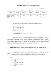 Kaimo turizmo sodybų skaičiaus analizė ir prognozė 19 puslapis