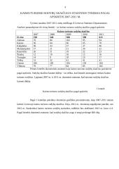 Kaimo turizmo sodybų skaičiaus analizė ir prognozė 4 puslapis