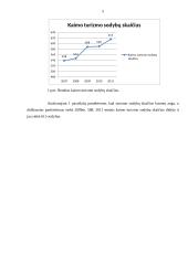 Kaimo turizmo sodybų skaičiaus analizė ir prognozė 5 puslapis