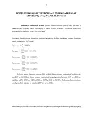 Kaimo turizmo sodybų skaičiaus analizė ir prognozė 6 puslapis