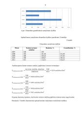 Kaimo turizmo sodybų skaičiaus analizė ir prognozė 8 puslapis