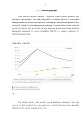 Nedarbas Lietuvoje. Vadybos savarankiškas darbas 7 puslapis