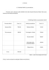 Dekoravimo paslaugos verslo planas 13 puslapis