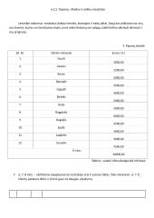 Dekoravimo paslaugos verslo planas 14 puslapis