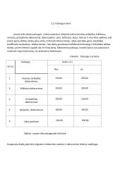 Dekoravimo paslaugos verslo planas 6 puslapis