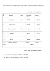 Dekoravimo paslaugos verslo planas 9 puslapis