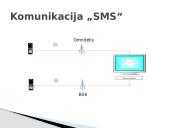 GSM tinklo struktūra 6 puslapis
