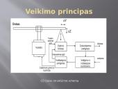 Magnetinės medžiagos (kietamagnetės medžiagos) 11 puslapis