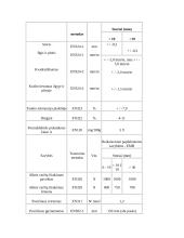 Vidutinio tankio medienos plaušų plokščių (MDF) gamyba 11 puslapis