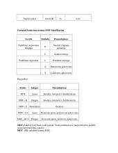 Vidutinio tankio medienos plaušų plokščių (MDF) gamyba 12 puslapis