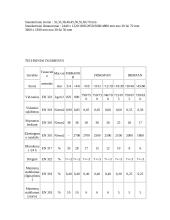 Vidutinio tankio medienos plaušų plokščių (MDF) gamyba 6 puslapis