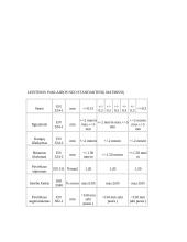 Vidutinio tankio medienos plaušų plokščių (MDF) gamyba 7 puslapis