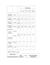 Vidutinio tankio medienos plaušų plokščių (MDF) gamyba 10 puslapis