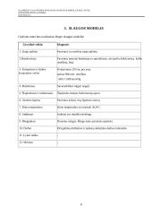 Parkinsono liga referatas 6 puslapis