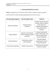 Parkinsono liga referatas 7 puslapis