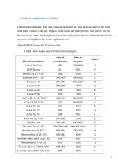 Vehicle fleet of Vilnius public transport 8 puslapis