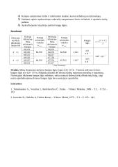 Tiesinė difrakcinė gardelė. Laboratorinis darbas. 2 puslapis