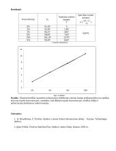 Poliarizacijos plokštumos sukimo tyrimas. Laboratorinis 2 puslapis