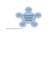 Gyvenimo kokybės samprata 9 puslapis