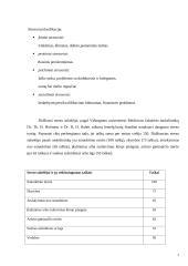 Stresas, kaip žalingas veiksnys 7 puslapis
