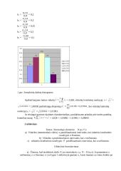 Matematinės statistikos keletas savarankiškų darbų 2 puslapis