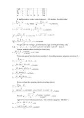 Matematinės statistikos keletas savarankiškų darbų 17 puslapis
