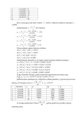 Matematinės statistikos keletas savarankiškų darbų 5 puslapis