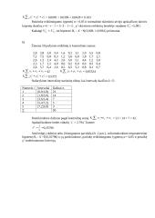 Matematinės statistikos keletas savarankiškų darbų 6 puslapis