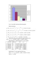 Matematinės statistikos keletas savarankiškų darbų 7 puslapis