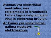 Skyriaus “Elektros srovė” apibendrinimas 12 puslapis