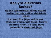 Skyriaus “Elektros srovė” apibendrinimas 14 puslapis