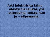 Skyriaus “Elektros srovė” apibendrinimas 15 puslapis