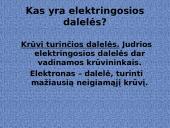 Skyriaus “Elektros srovė” apibendrinimas 7 puslapis