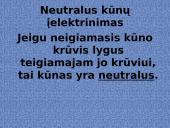 Skyriaus “Elektros srovė” apibendrinimas 9 puslapis