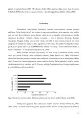 Niūraspalvio auksavabalio (osmoderma eremita) buveinės tyrimai Kauno ąžuolyne 12 puslapis