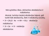 Oksidacijos – redukcijos reakcijos 11 puslapis