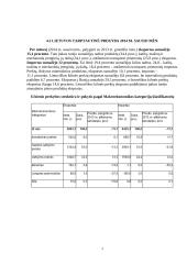 Tarptautine prekyba Lietuvoje referatas 7 puslapis