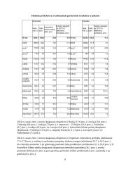 Tarptautine prekyba Lietuvoje referatas 8 puslapis