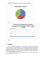 Telemedicina 7 puslapis
