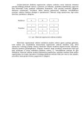 Vadybos funkcijos teorija 13 puslapis