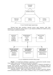 Vadybos funkcijos teorija 8 puslapis