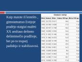 Estija skaidrės 9 puslapis