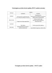 UAB ,,Šypsenėlė” verslo vadybos projektinis darbas 4 puslapis