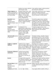 Dekoratyvinio apželdinimo projektinis darbas 7 puslapis